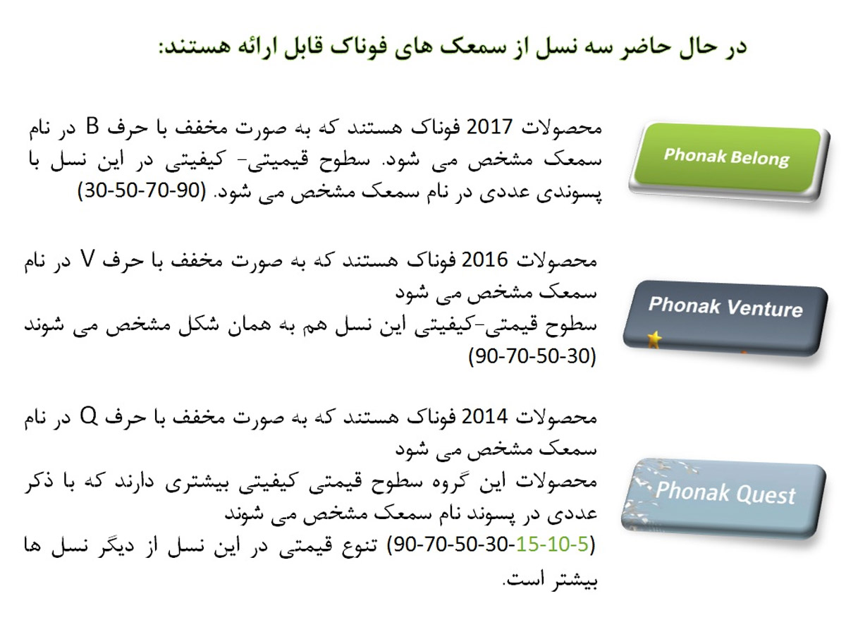 معرفی سمعک های فوناک